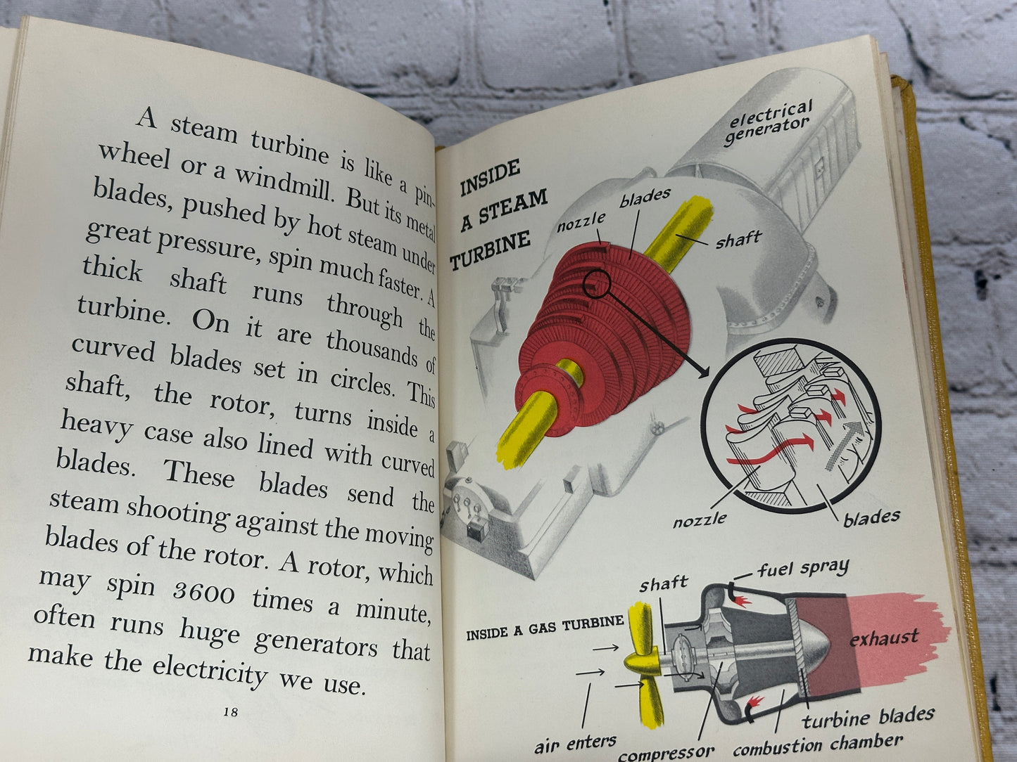 What's Inside of Engines? by Herbert S. Zim [1953]