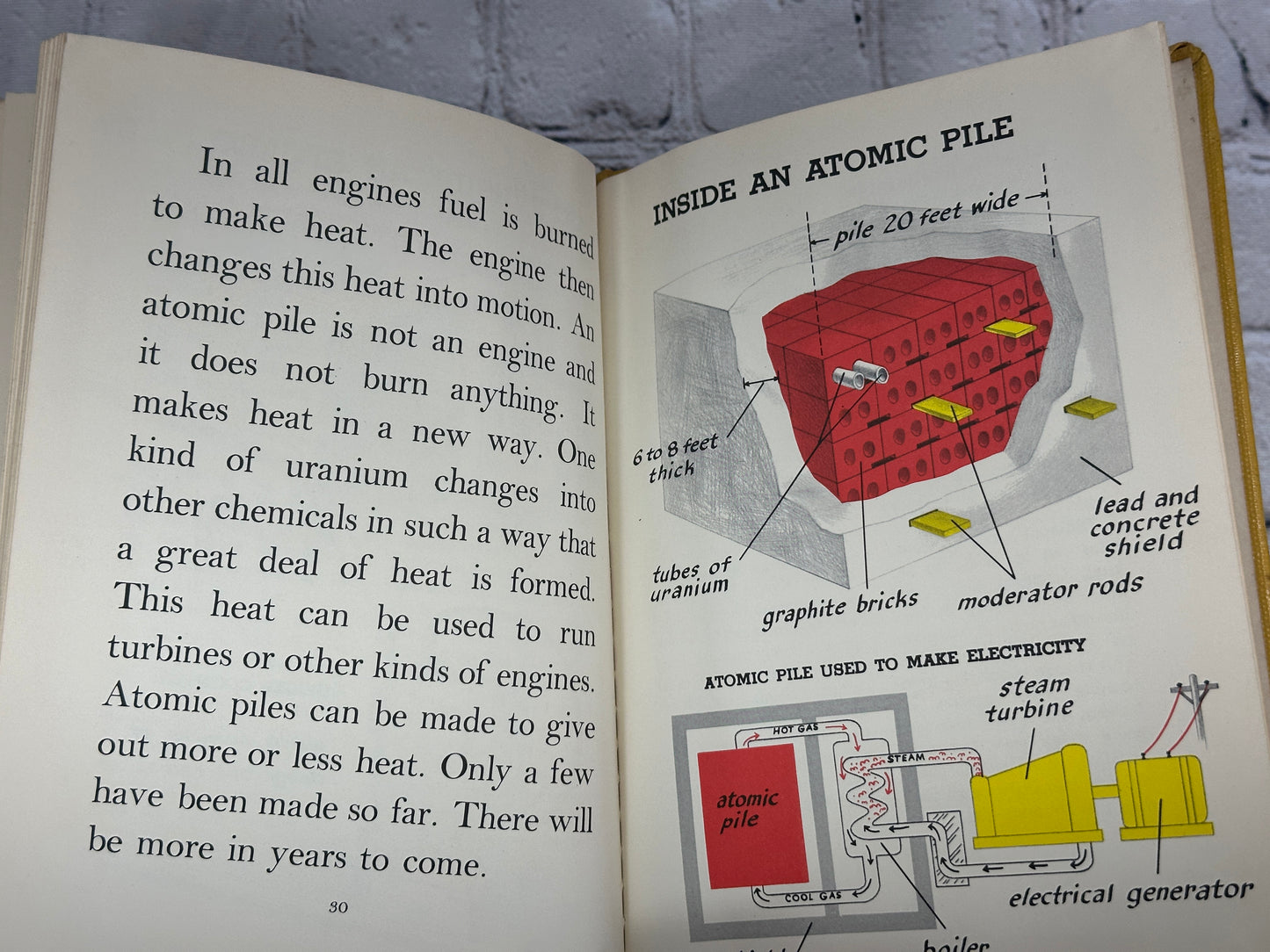 What's Inside of Engines? by Herbert S. Zim [1953]