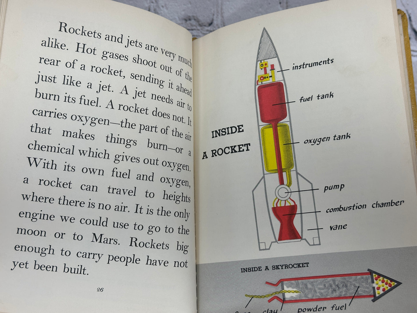 What's Inside of Engines? by Herbert S. Zim [1953]