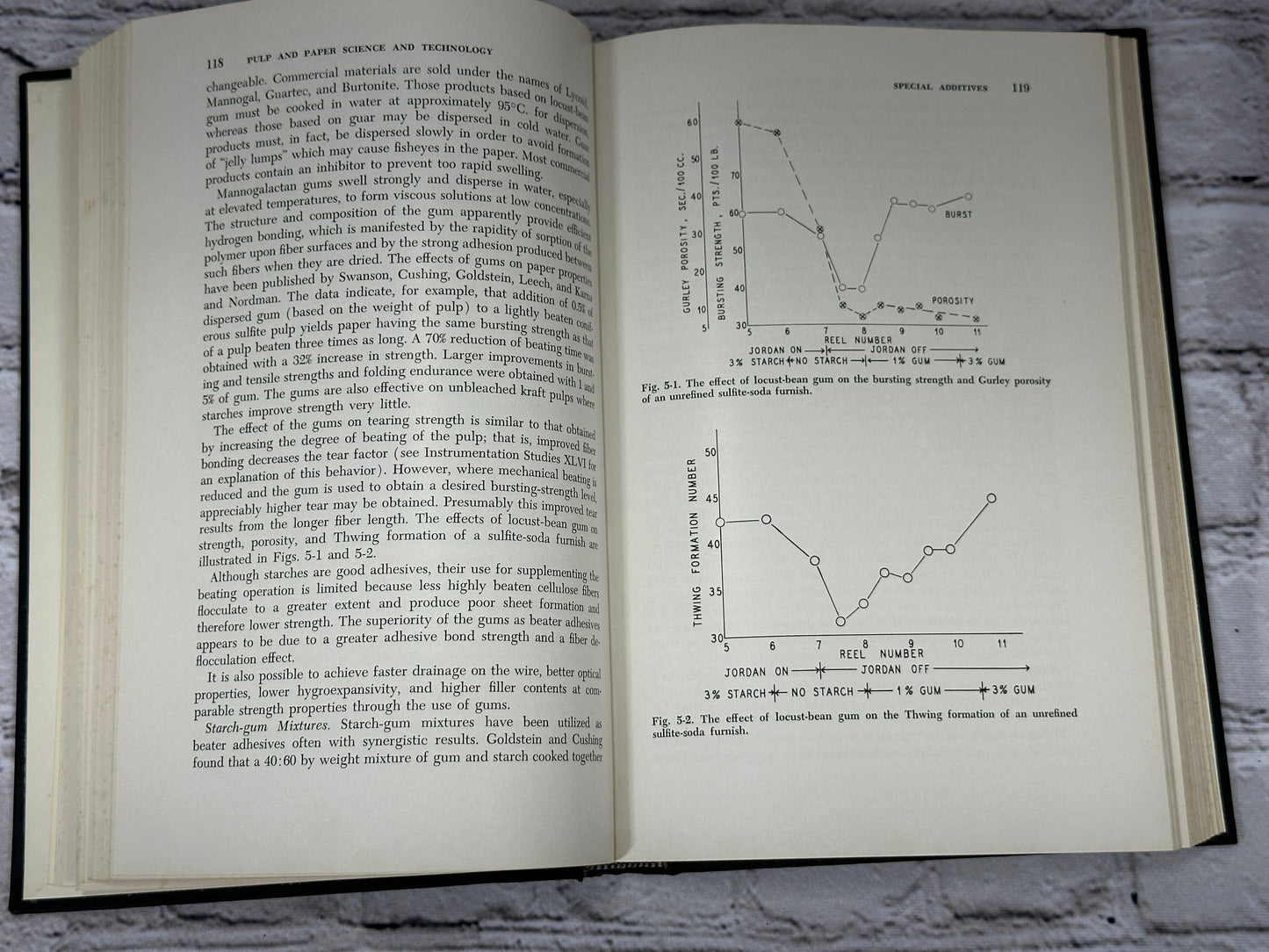 Pulp and Paper Science and Technology [Vol ll · 1962]