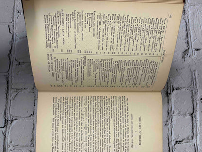 Complete Poetical Works of John Milton, 1899 Houghton Mifflin hardcover - contents and first page of The Life of Milton