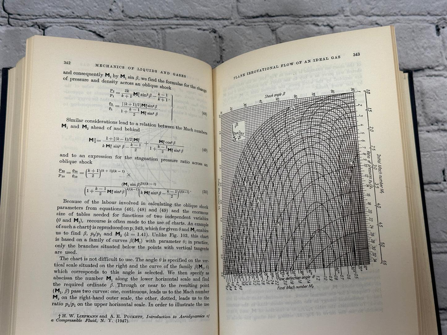 Mechanics of Liquids and Gases by L.G. Loitsyanskii [1966 · 1st English Edition]