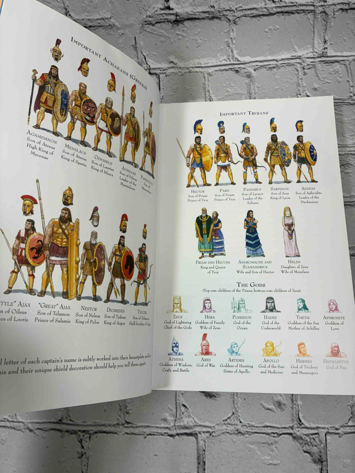 The Iliad by Gareth Hinds, 2019 Candlewick Press Trade Paperback - character key illustrations
