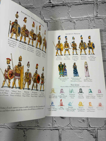 The Iliad by Gareth Hinds, 2019 Candlewick Press Trade Paperback - character key illustrations