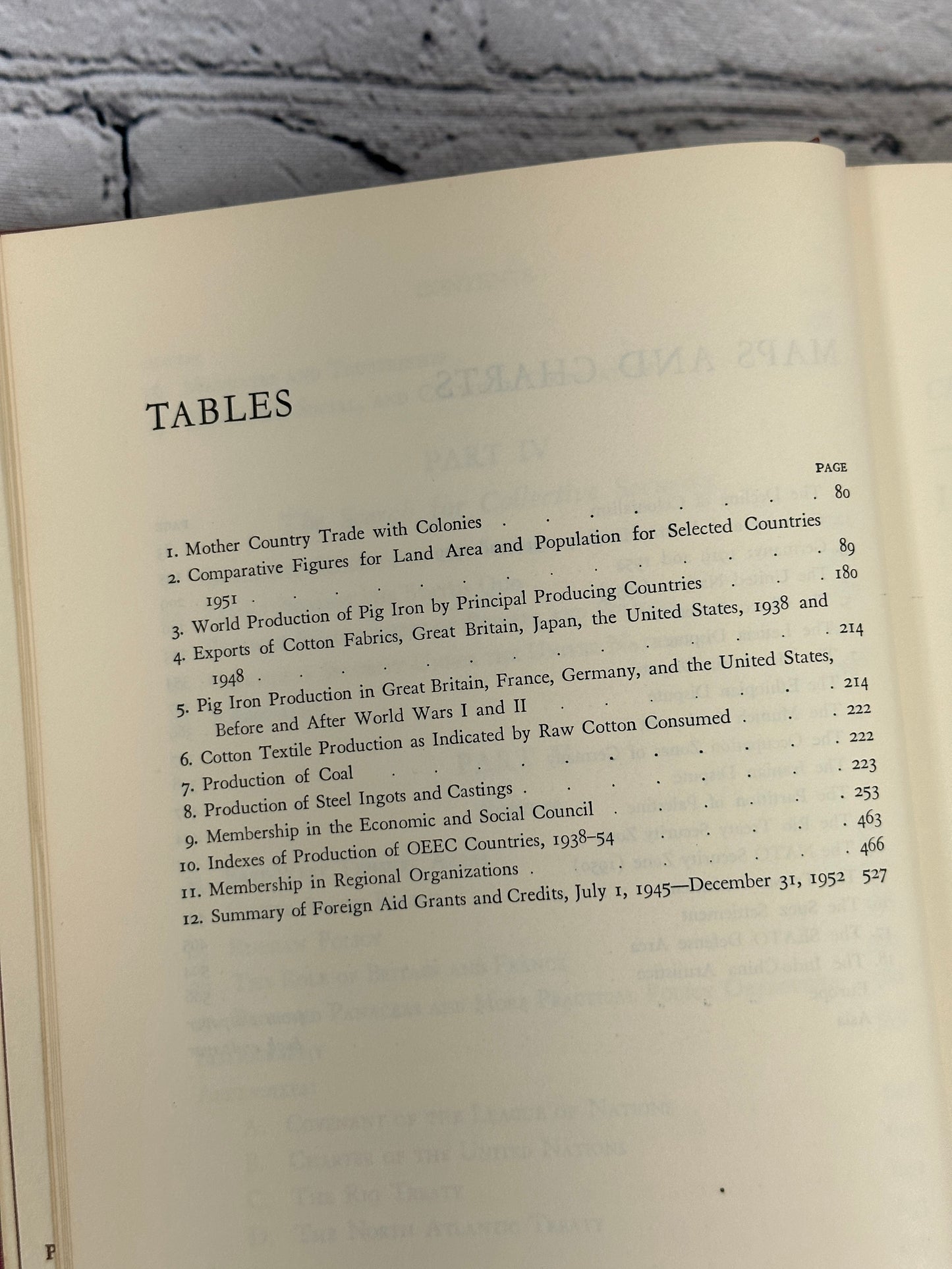 International Relations by Margaret Ball and Hugh Killough [1956]