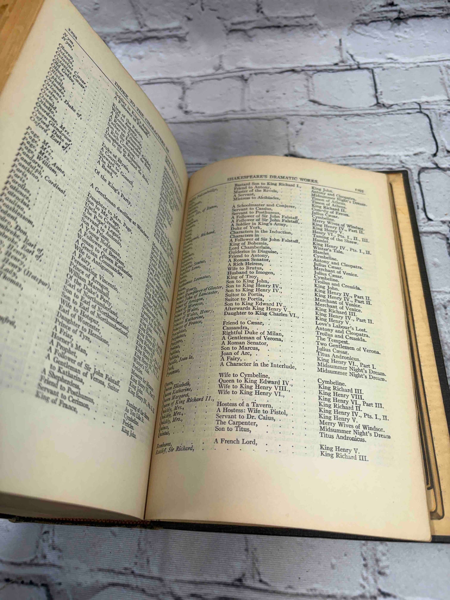 Complete Works of Shakespeare
