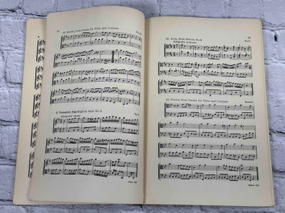 An Introduction to Score Reading