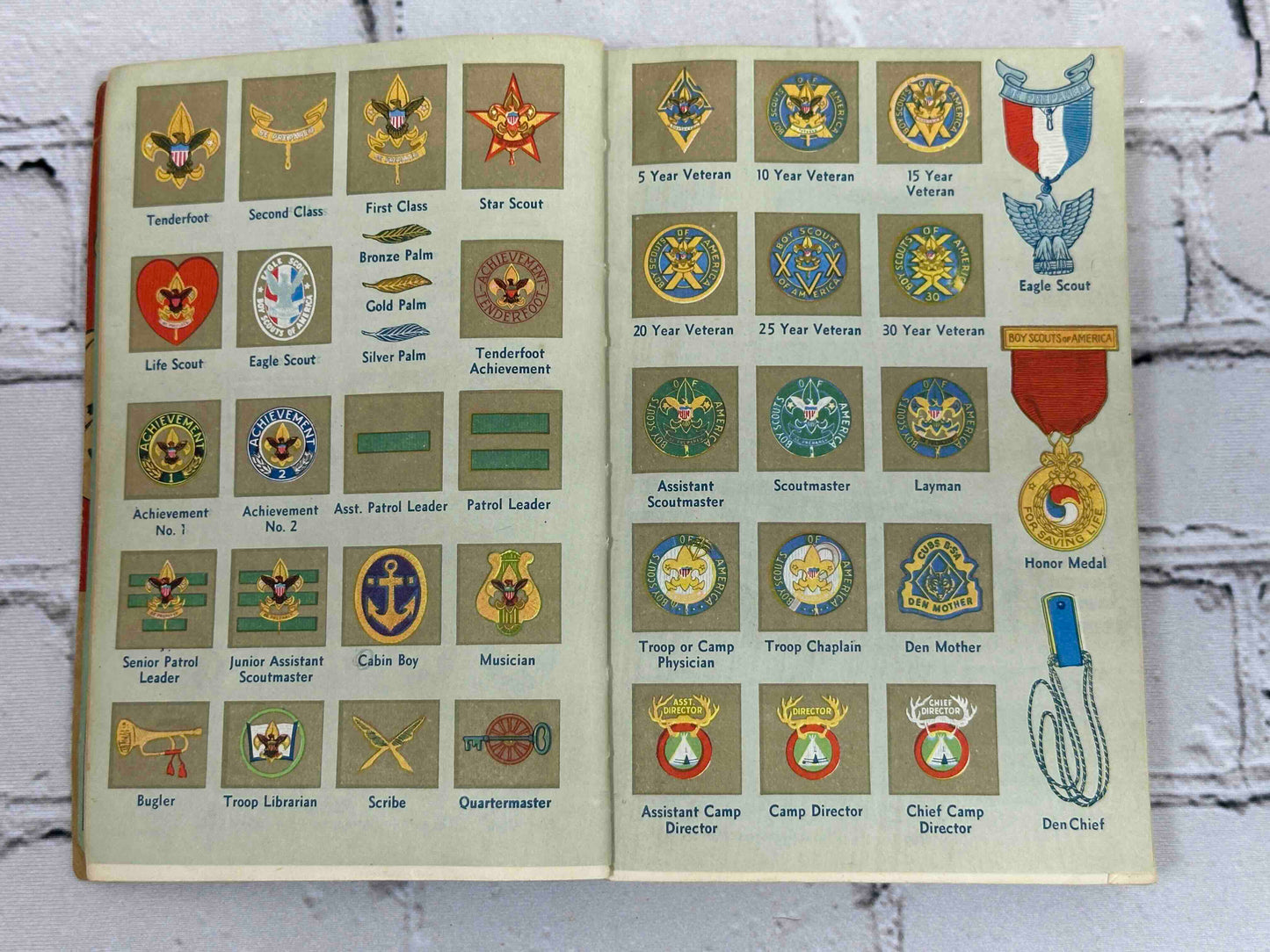 Boy Scouts of America: Handbook for Boys