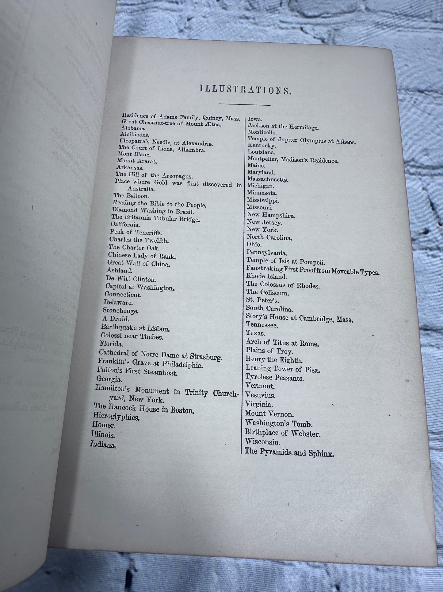 Cottage Cyclopedia of History and Biography by Ed. M. Pierce [1868]