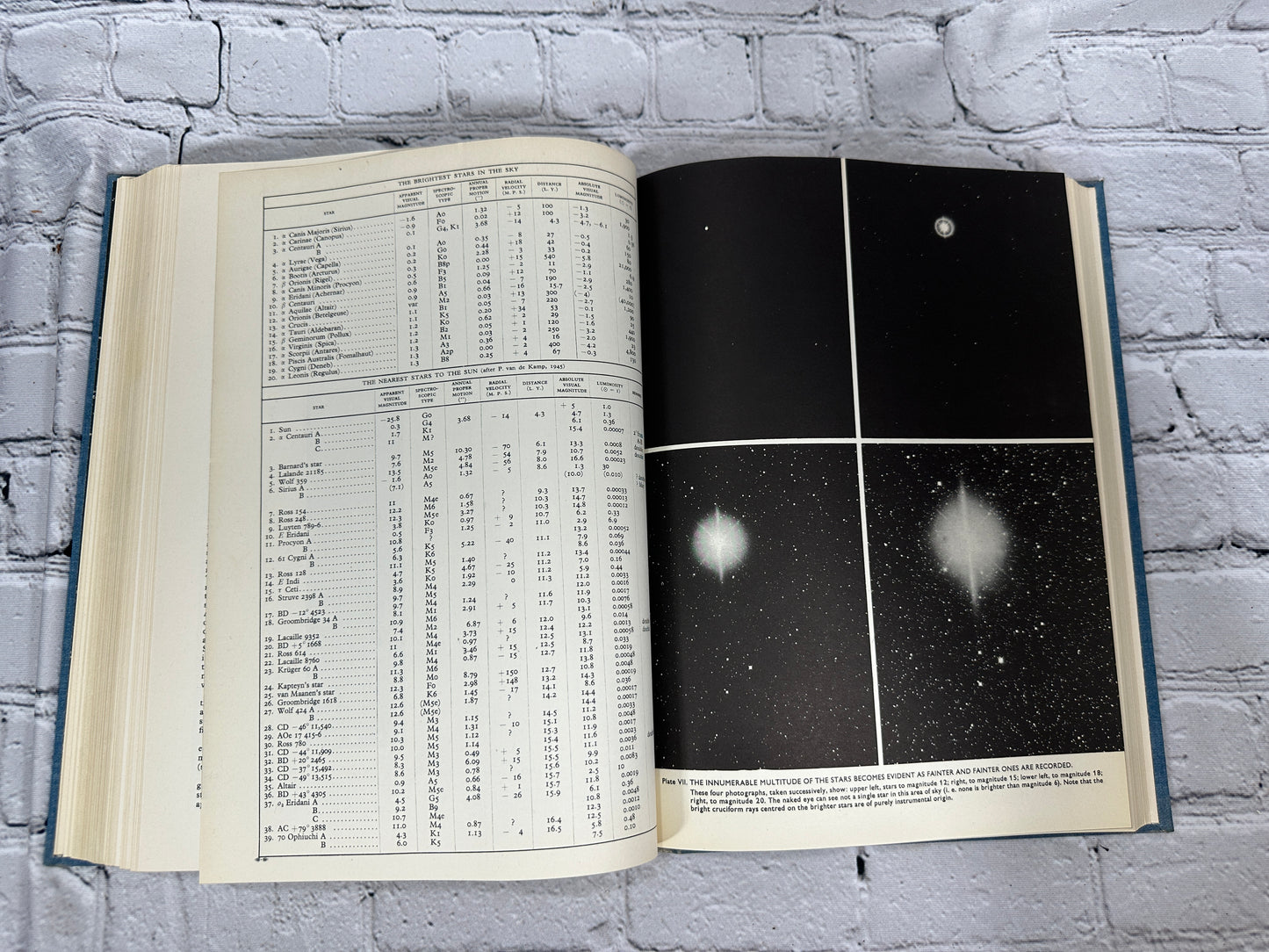 Larousse Encyclopedia of Astronomy by Lucien Rudaux [1959]