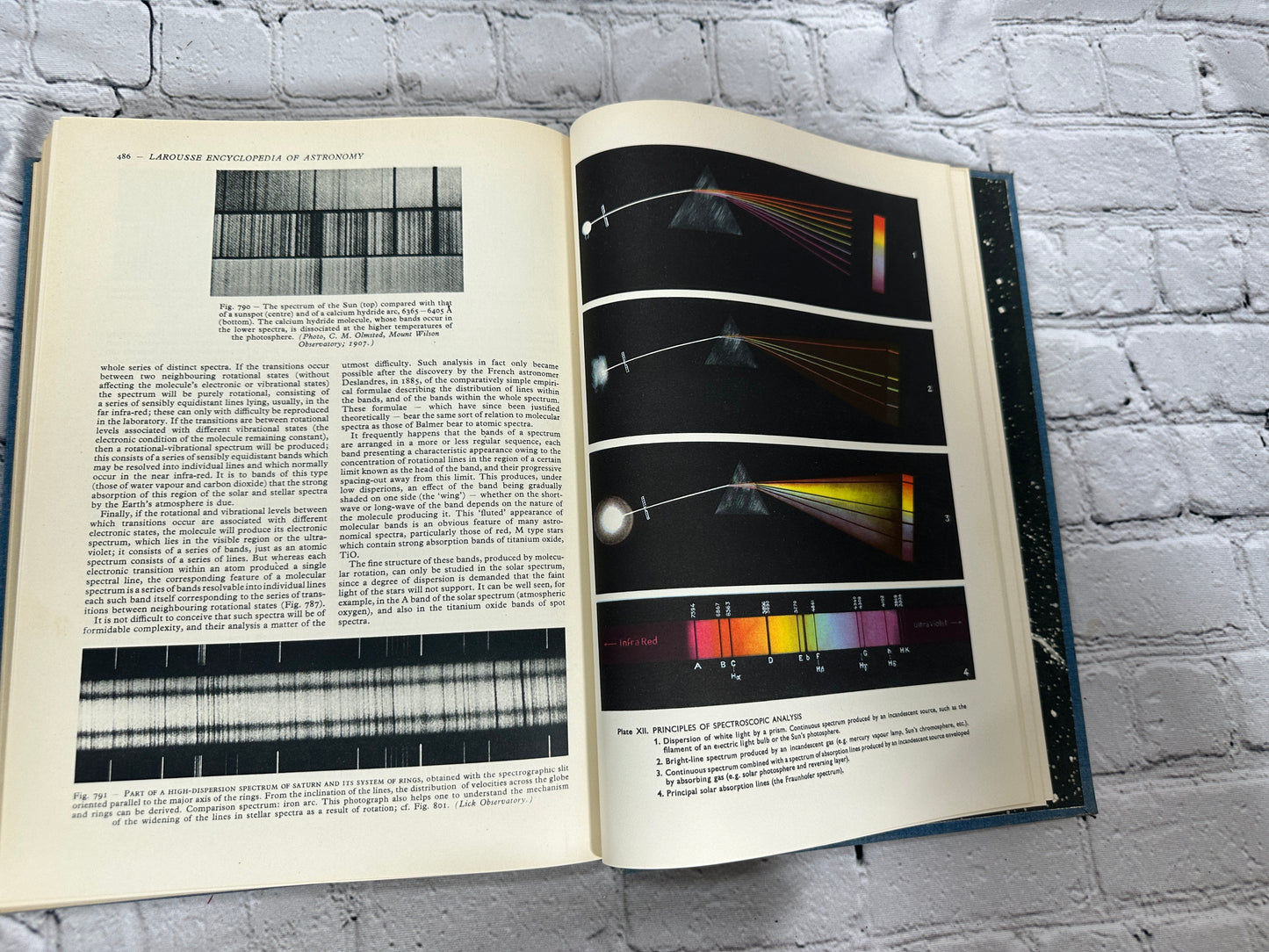 Larousse Encyclopedia of Astronomy by Lucien Rudaux [1959]