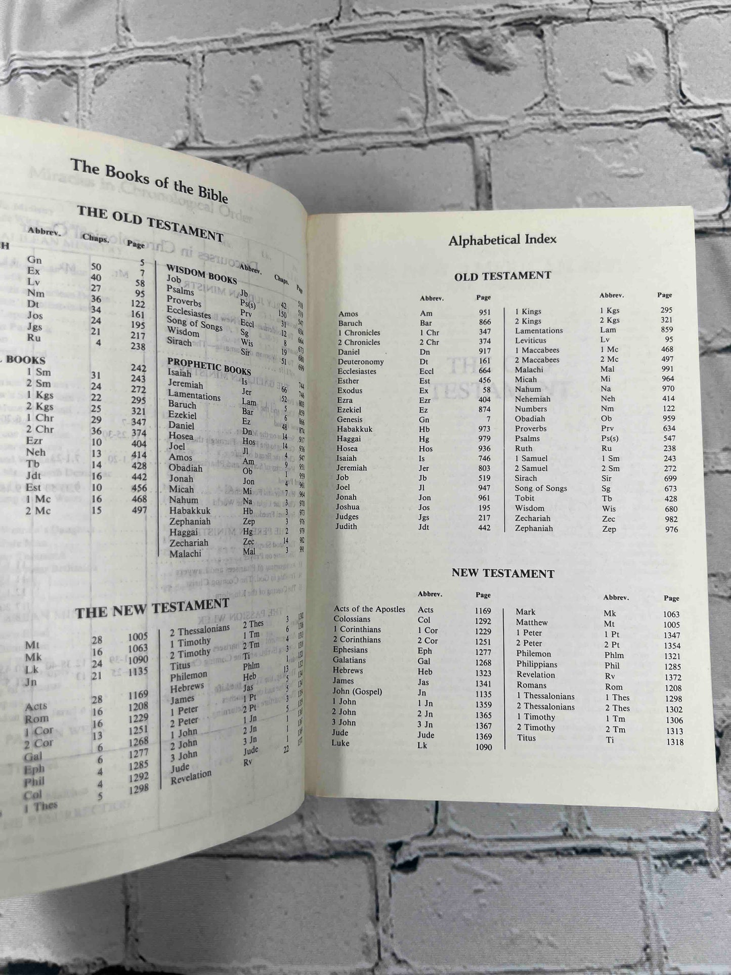 The New American Bible For Catholics (2403 · Red Letter Edition)