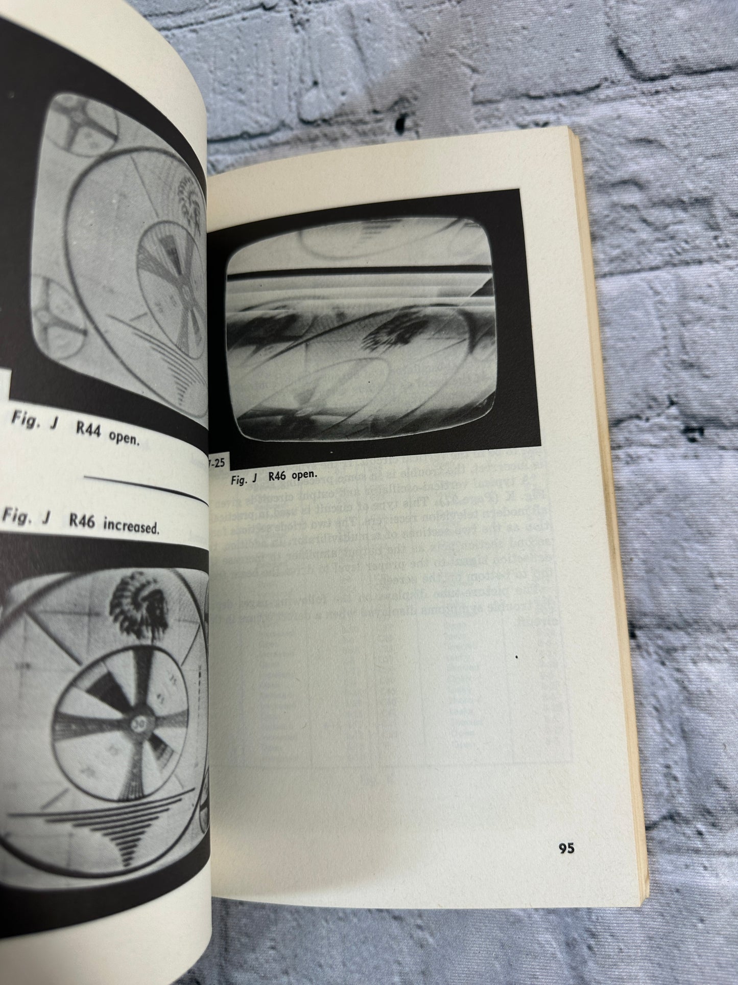 Photofact Guide to TV Troubles by Herrington & Oliphant [1962 · 1st edition]