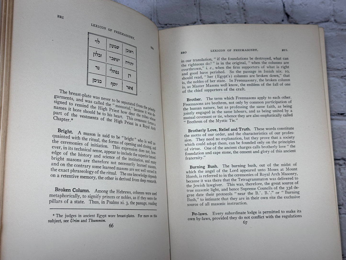 Lexicon of Freemasonry By Albert G. Mackey [McClure Publishing · 1914]