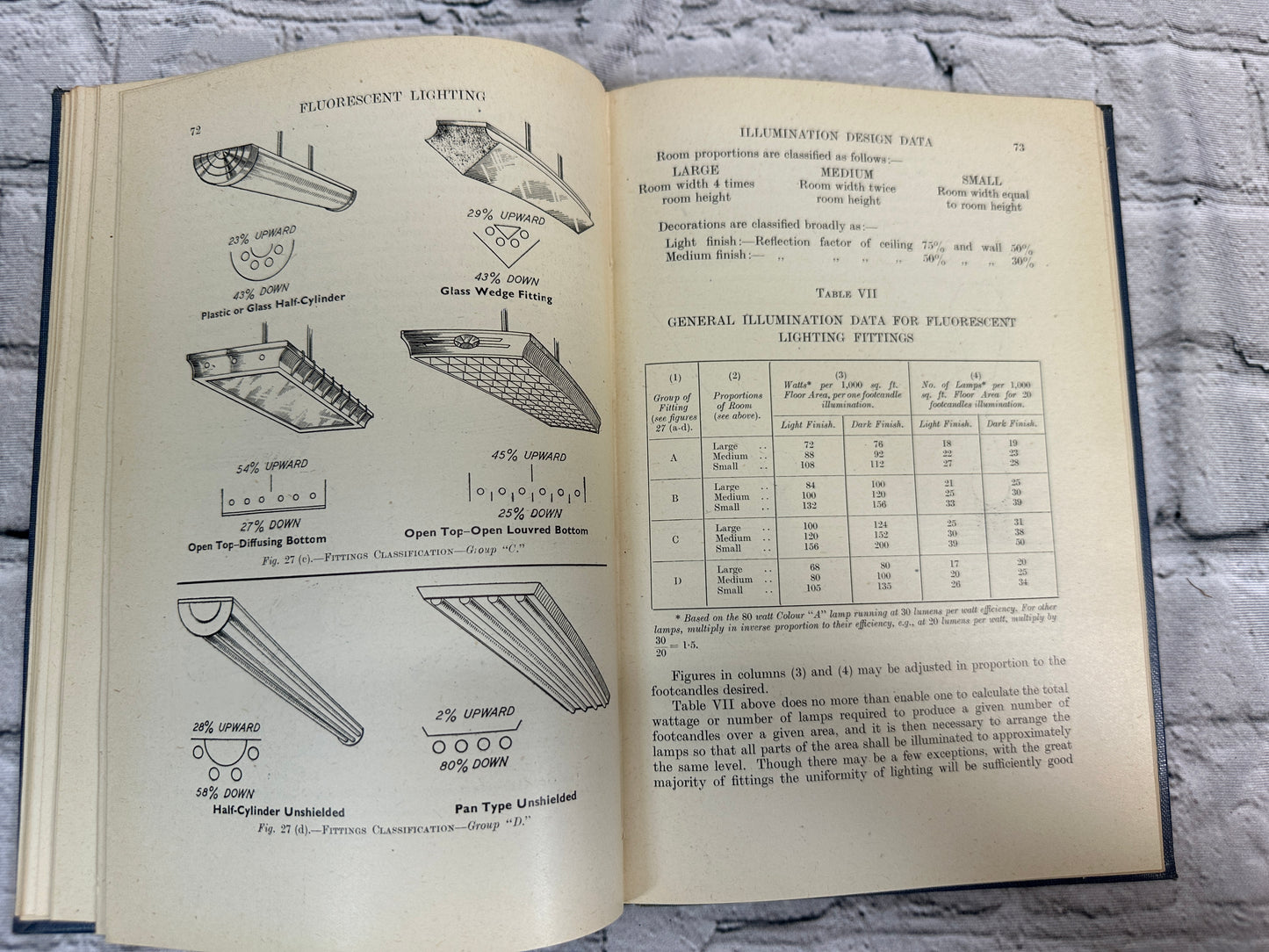 Flourescent Lighting by A.D.S. Atkingson [1944]