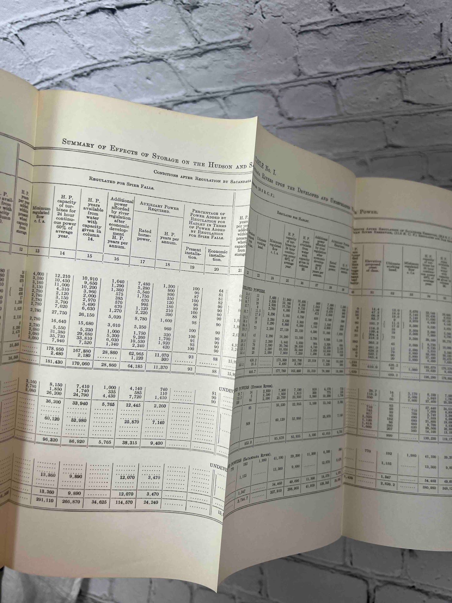 New York State Conservation Commission: Annual Report 1911 (Vol. 2)