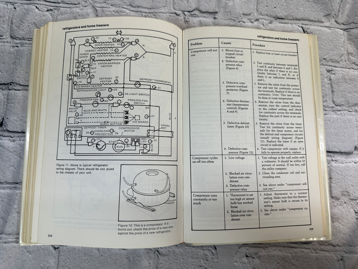 Complete Step Appliance Repair Manual by Mort Schultz [1975]