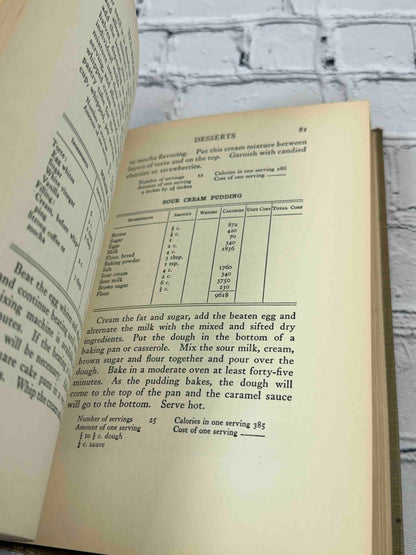 Tea-Room Recipes: A Book for Home Makers and Tea-Room Managers