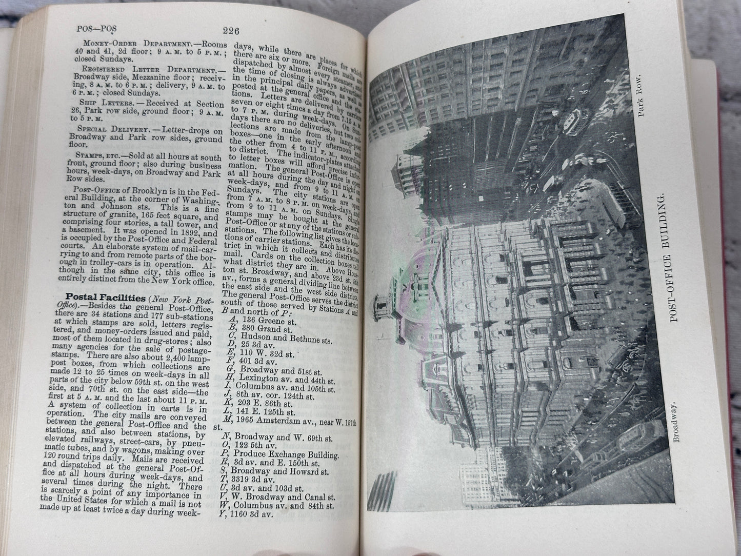 Appleton's Dictionary of Greater New York Maps & Illustrations [25th Year · 1903]