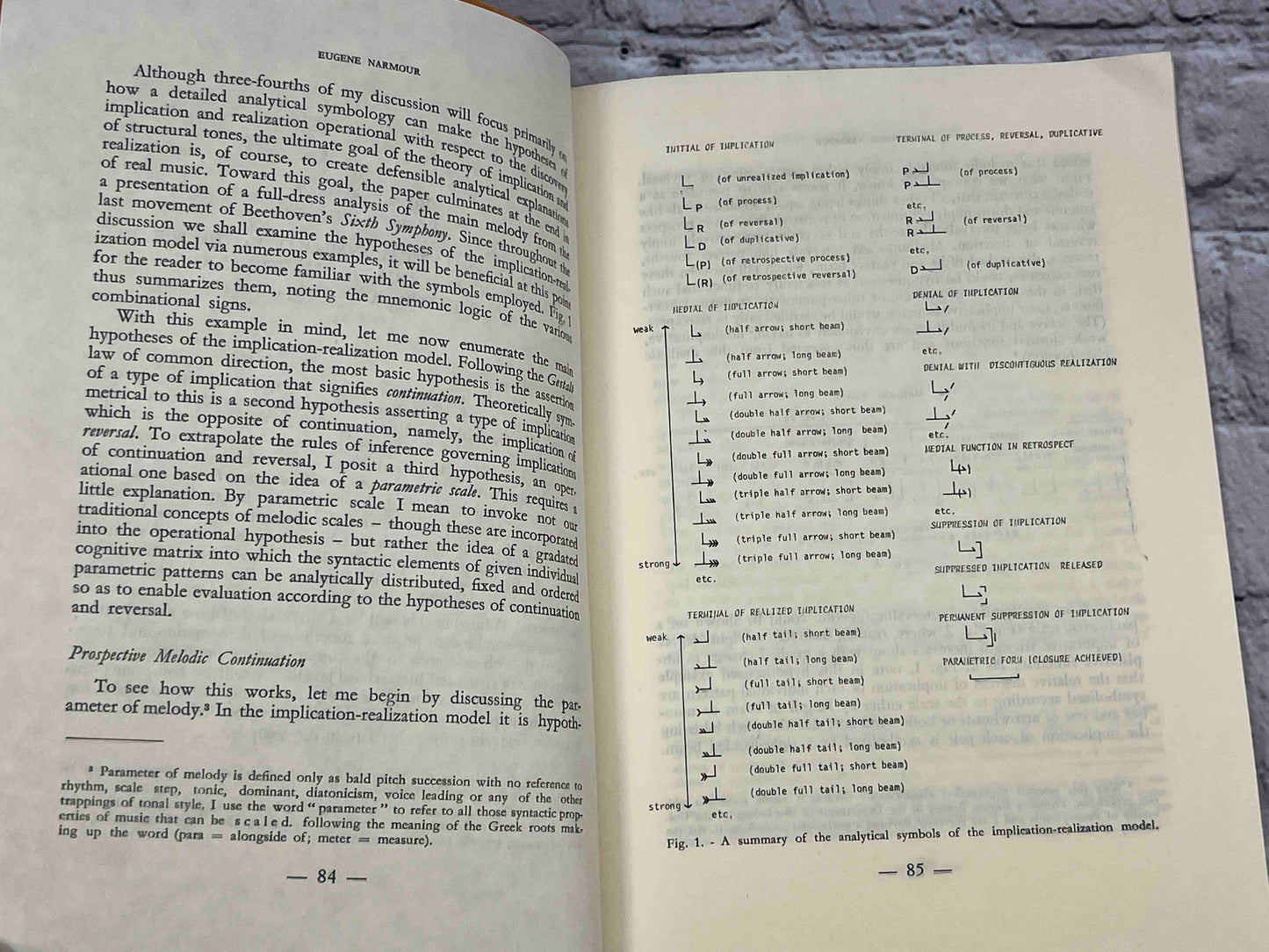 Toward an Analytical Symbology