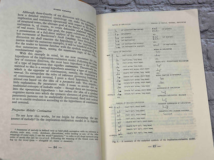 Toward an Analytical Symbology