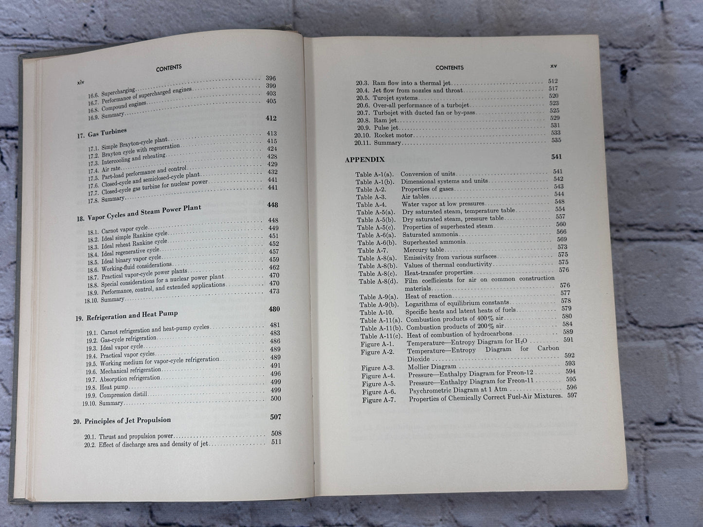 Thermyodynamics of Engineering Sciene S. L. SOO, AP of Princeton [2nd Ed. · 1959]