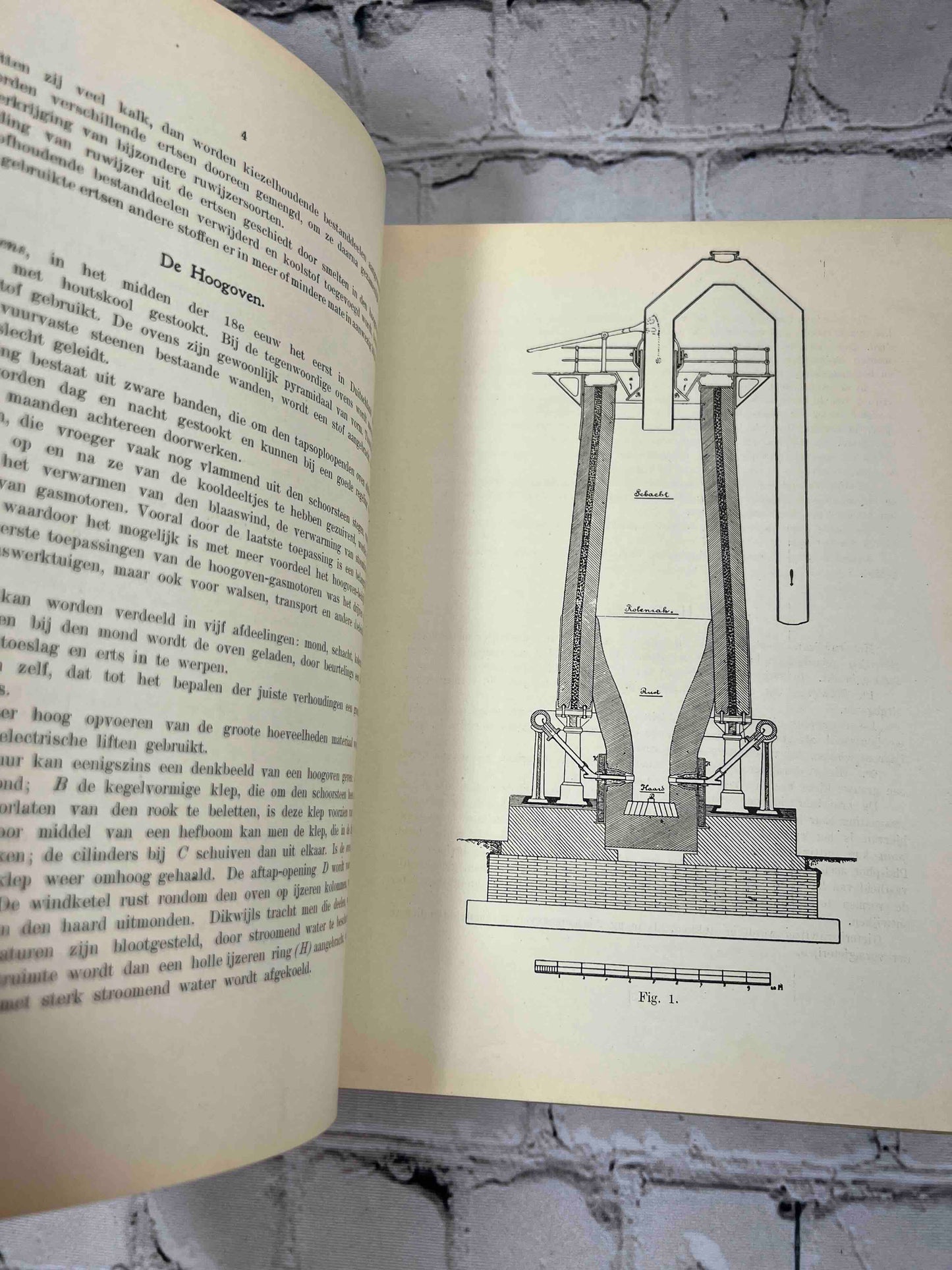 Handboek voor Smeden (Handbook for Blacksmith)