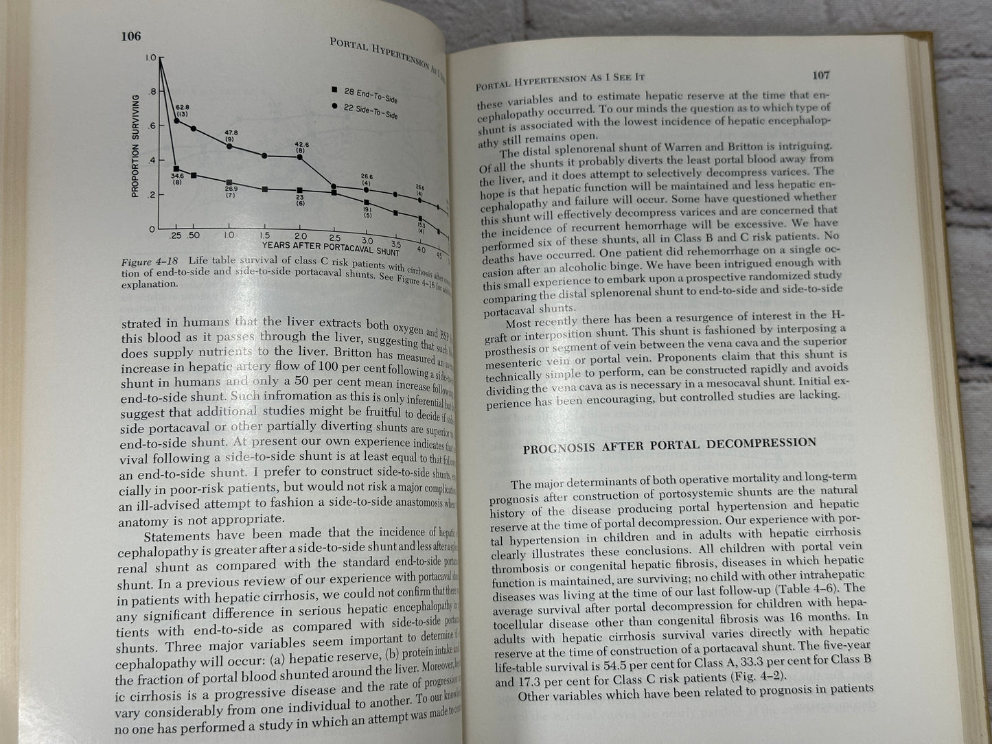 Portal Hypertension [Major Problems in Clinical Surgery · Volume 14 · 1974]