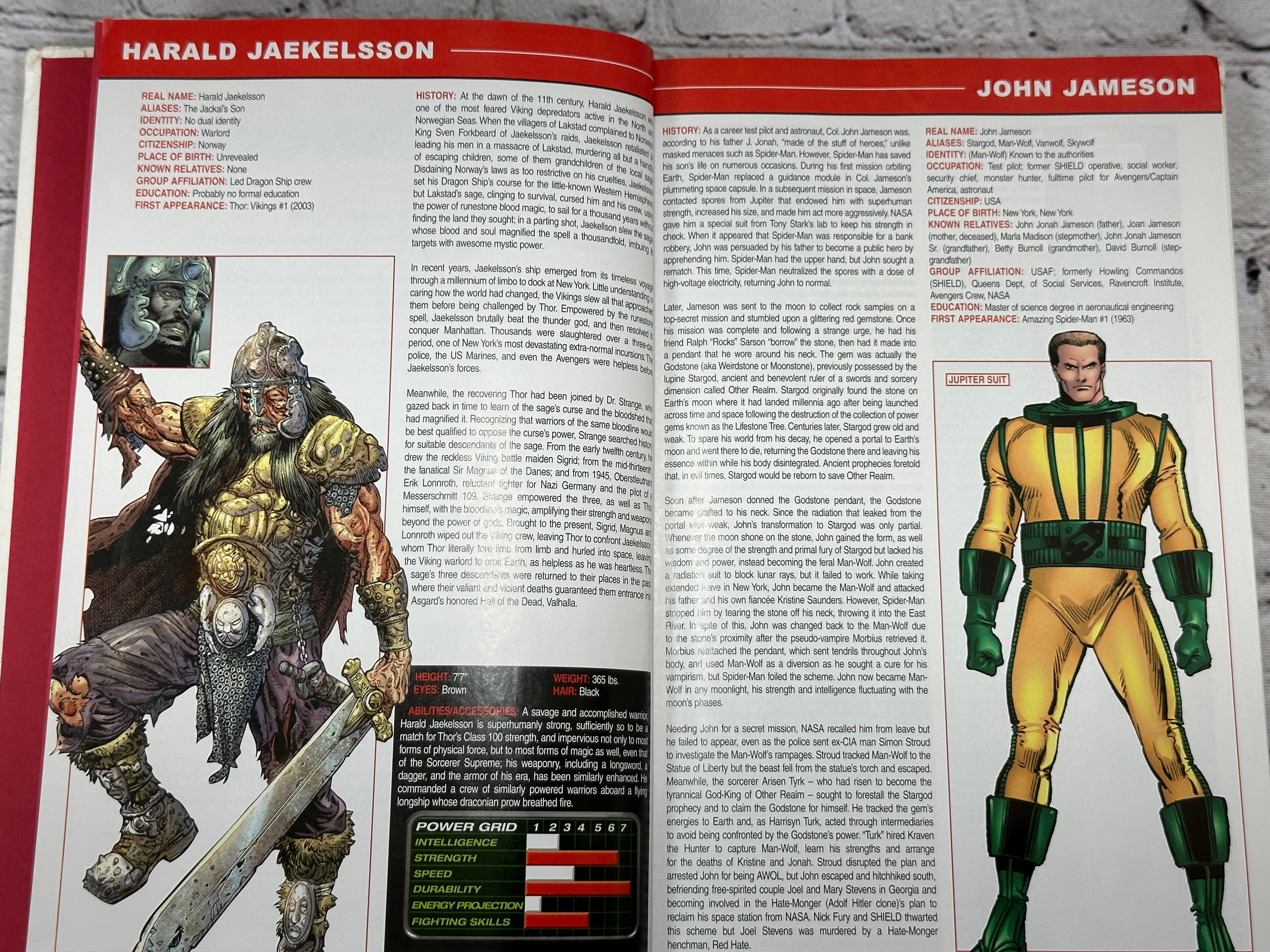 【メイプルタウン物語 】ファンタジーワールド 昭和61 第1刷 講談社 1986 Official Handbook of the Marvel Universe A-Z Volume 6 [2008