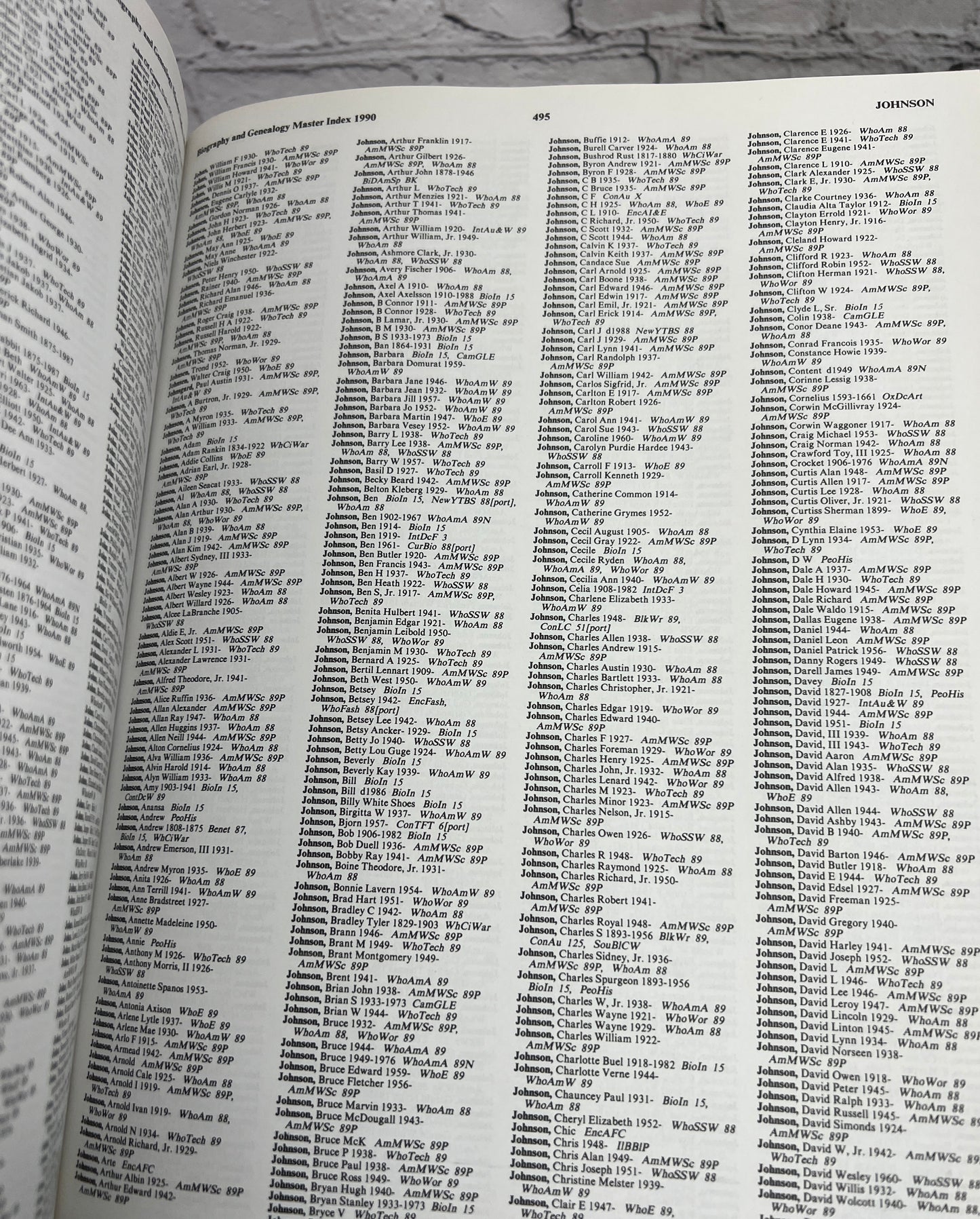 Biography and Genealogy Master Index (1986 - 1990)
