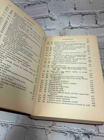 Modern Home Medical Adviser by Morris Fishbein, 1942 Doubleday, Doran & Company hardcover - list of illustrations