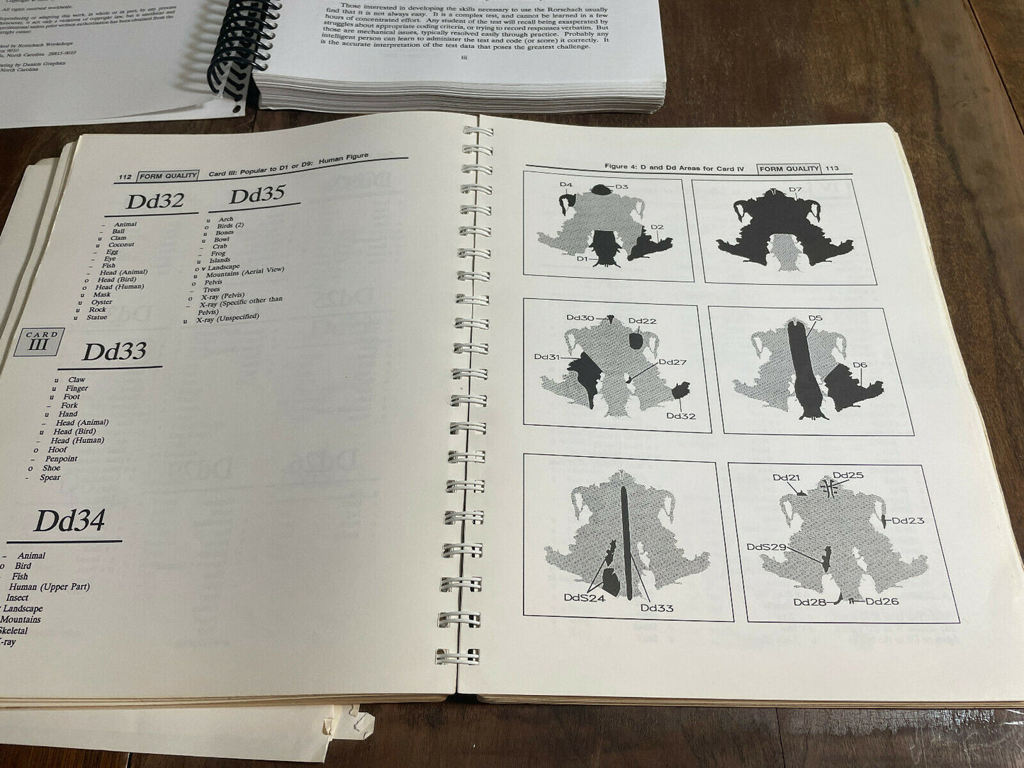 A Rorschach Workbook For The Comprehensive System 3rd Ed. John E. Exner, Jr. Z1