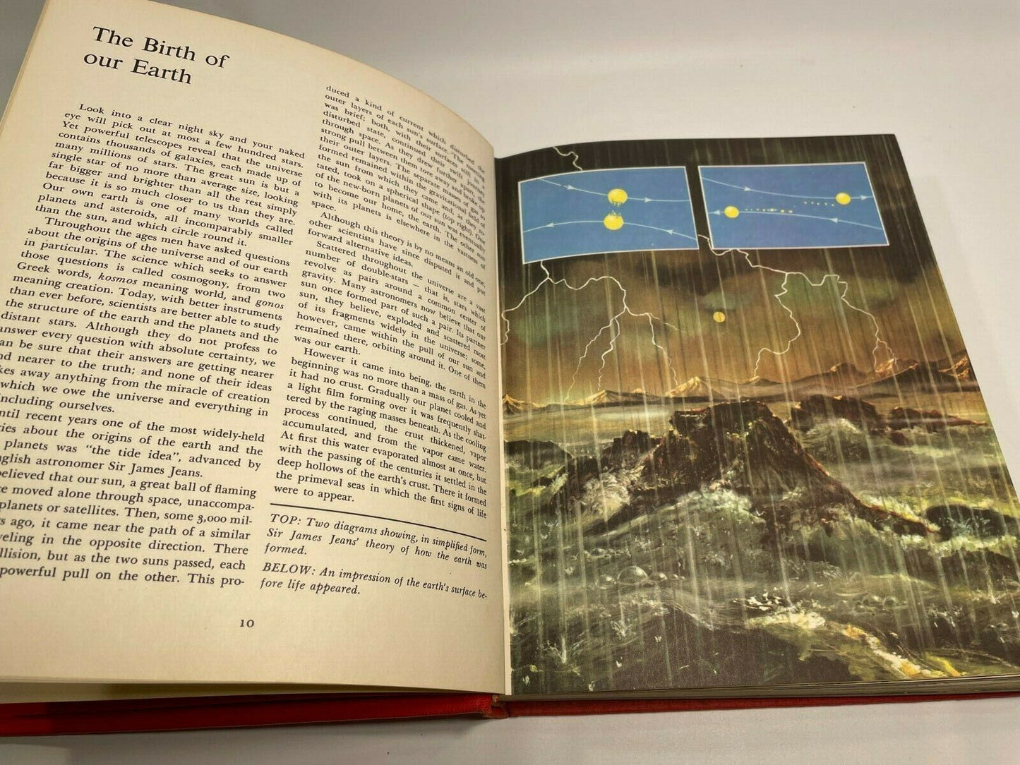 Our World In Space And Time, International Graphic Society (1960) Vintage  (A2)