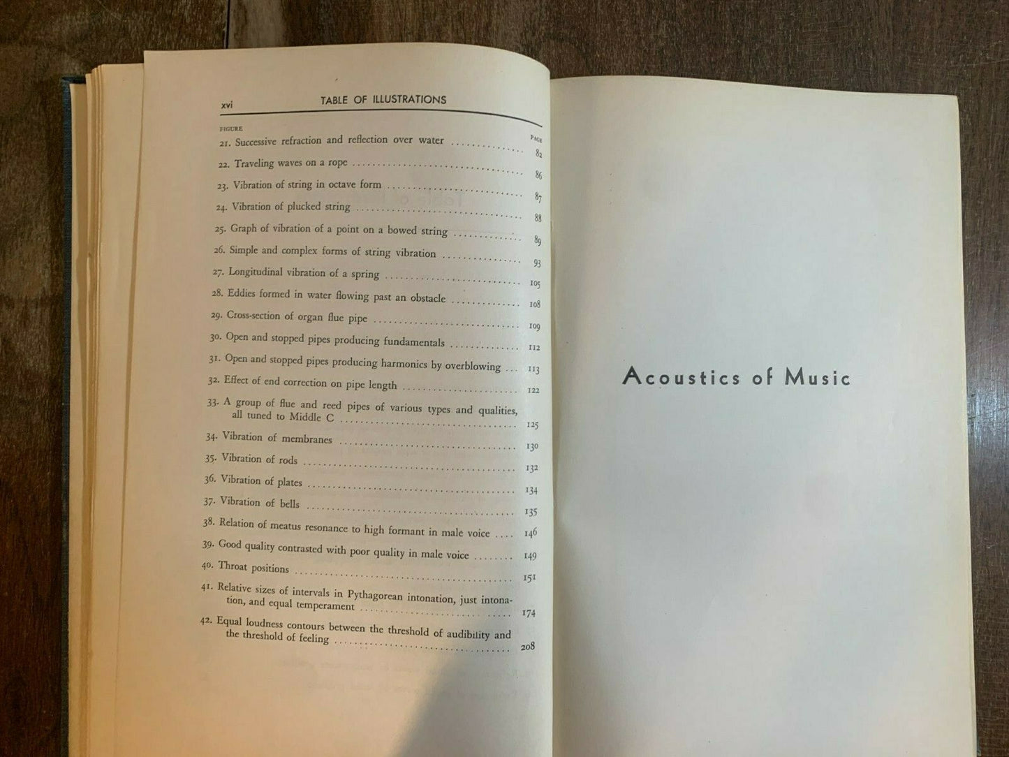 Acoustics of Music, Wilmer Tillett Bartholomew, 5th Printing (1970) (K7)