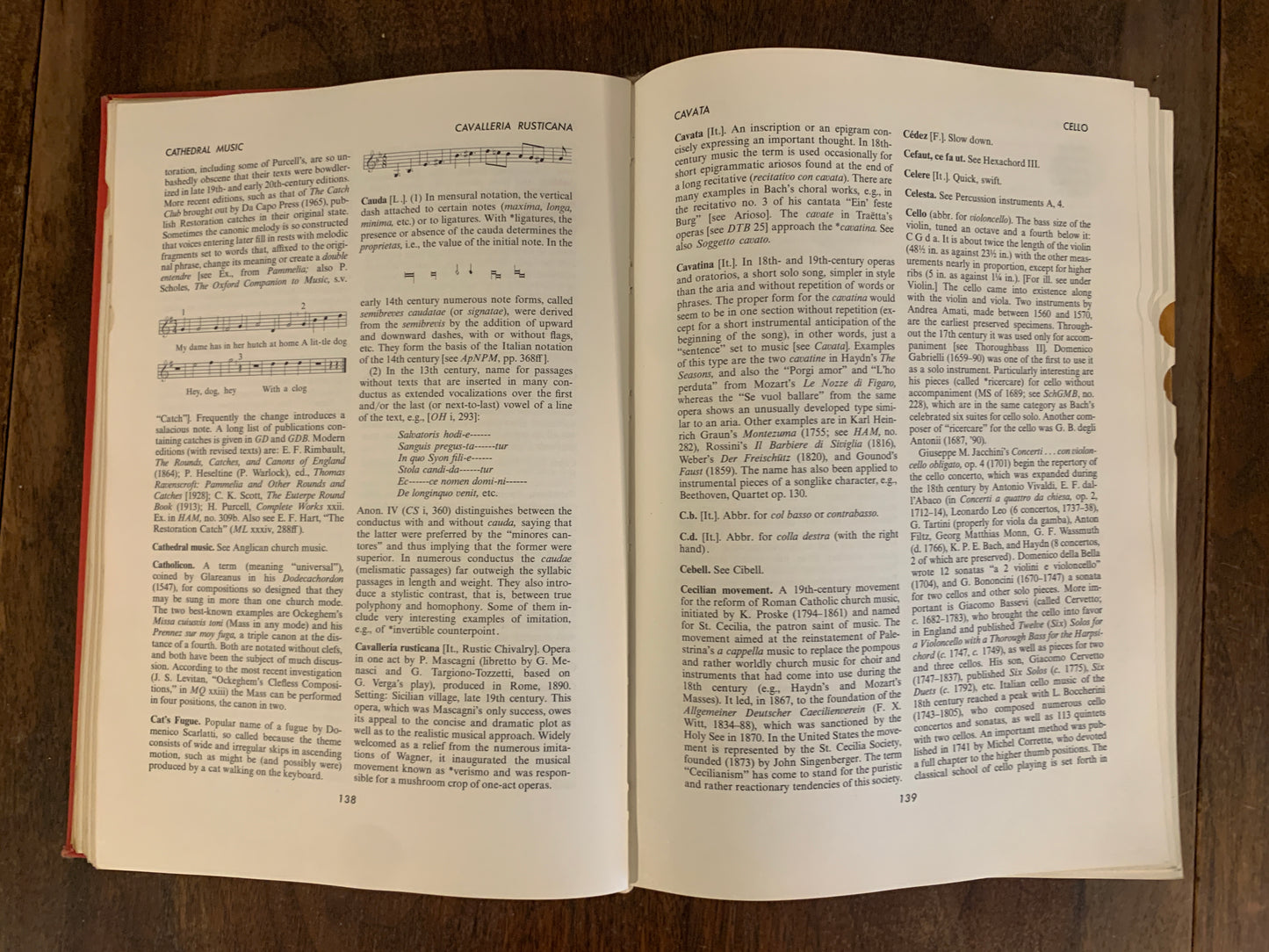 Harvard Dictionary of Music Second Edition Revised and Enlarged by Willi Apel