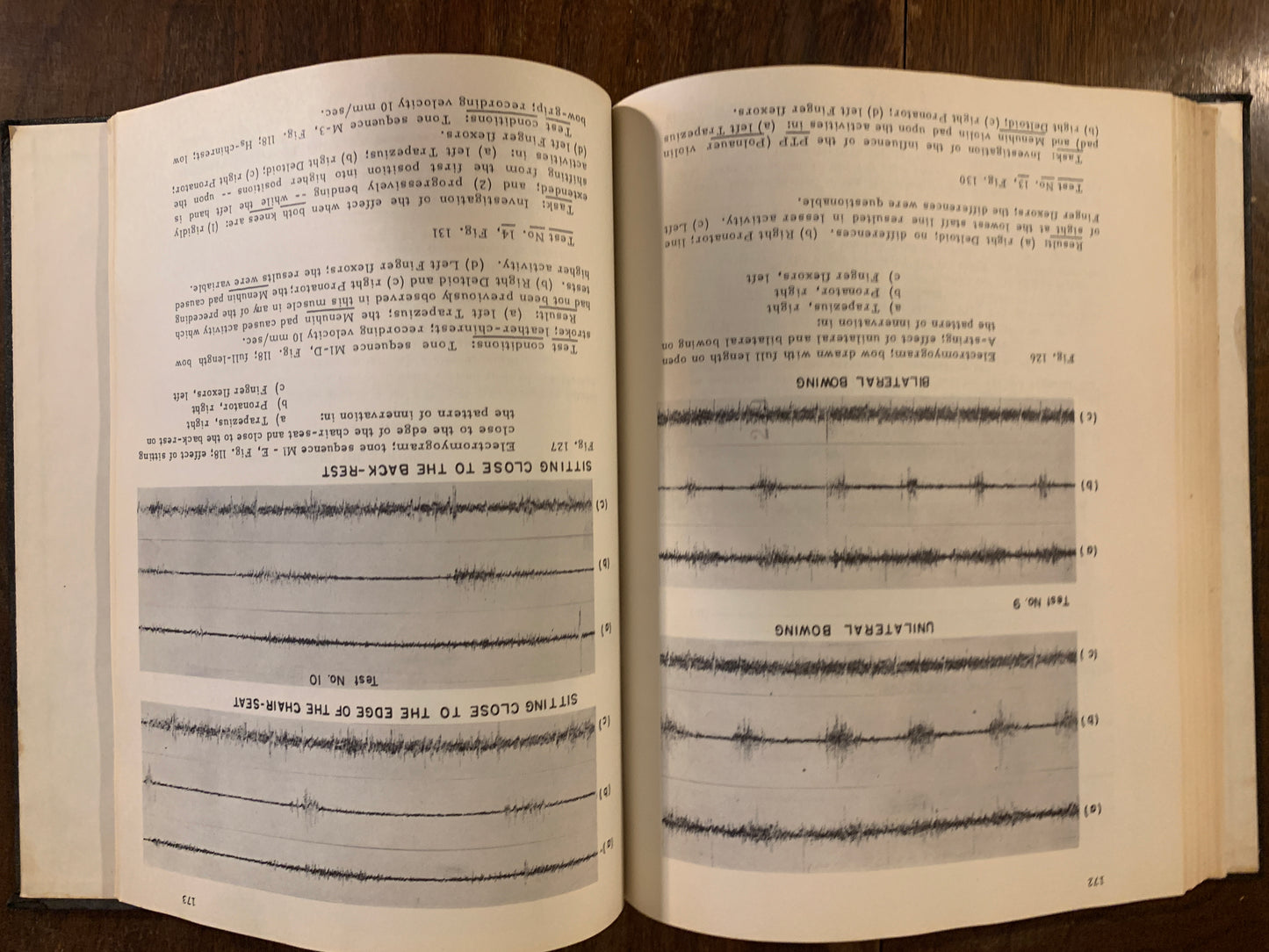 Senso-Motor Study & its Application to Violin Playing by Dr. Frederick F. Polnauer 1964