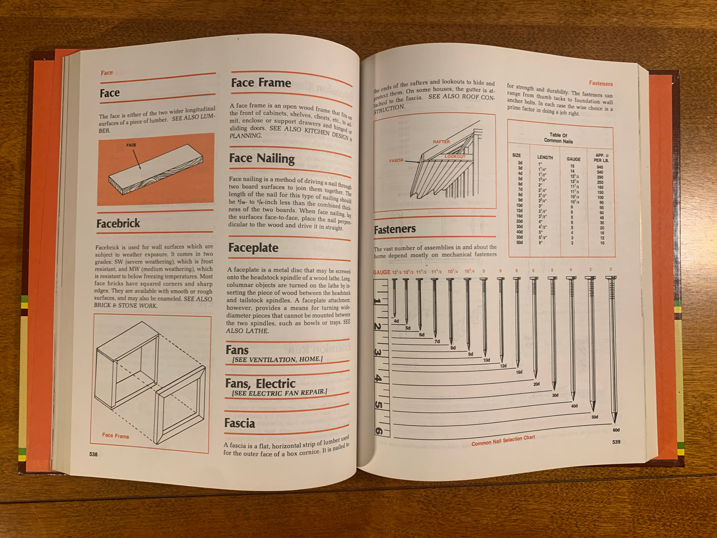 Popular Science Homeowner's Encyclopedia 1974