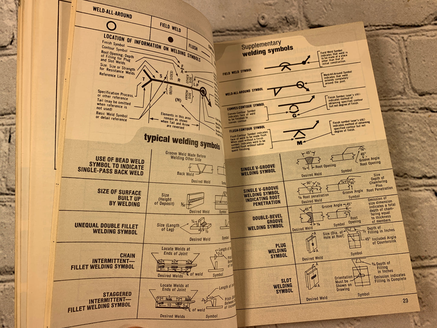 Hobart Pocket Welding Guide by Hoboart Brother's Company [1974]