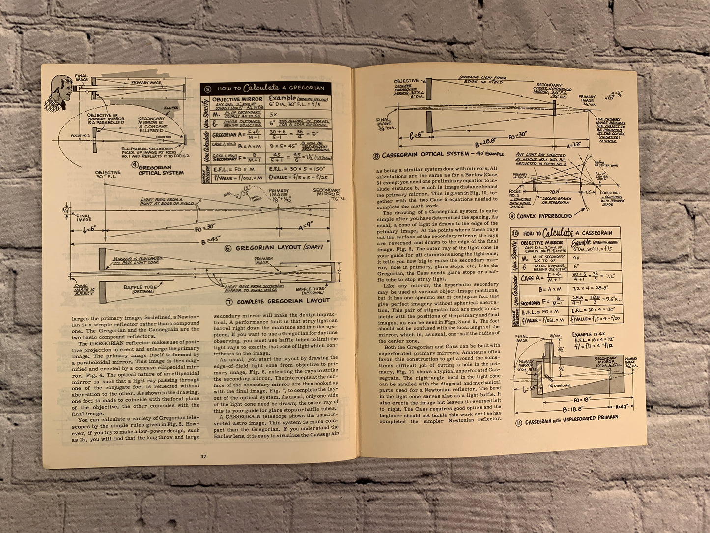 Telescope Optics [Popular Optics Library · No. 9074 · 1966]