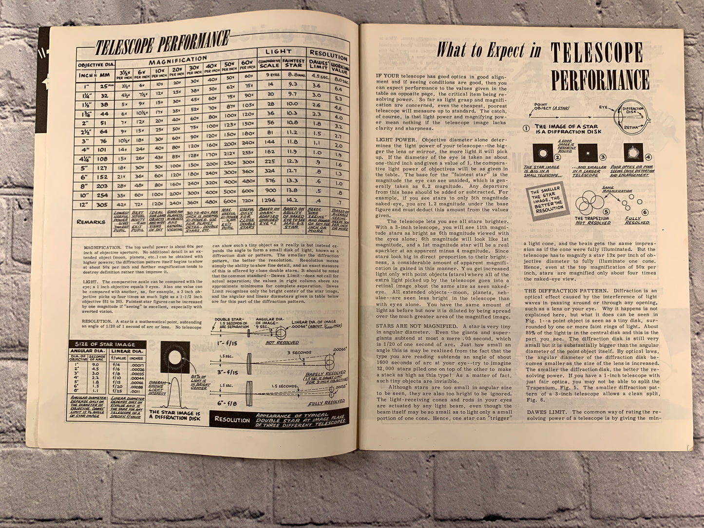 How to Use Your Telescope [Popular Optics Library · No. 9055 · 1959]