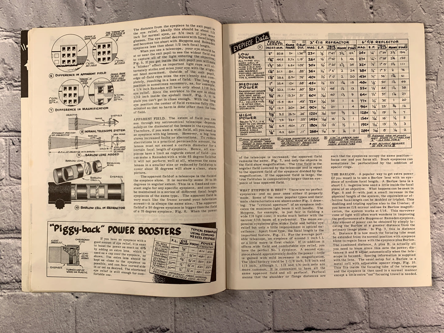 How to Use Your Telescope [Popular Optics Library · No. 9055 · 1959]