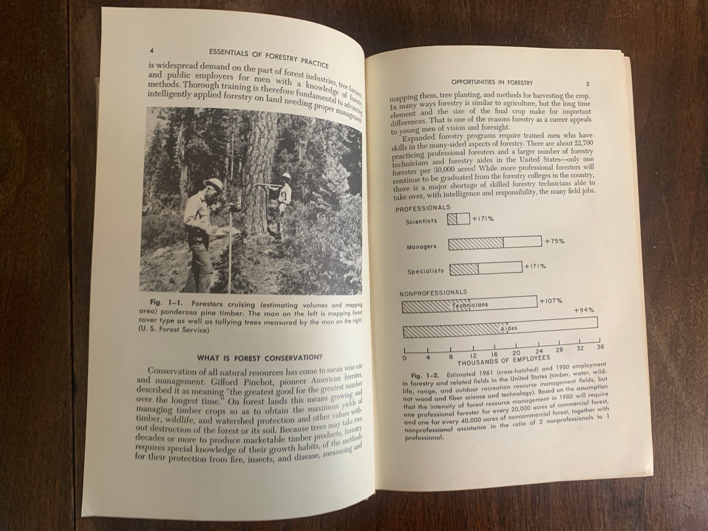 Essentials of Forestry Practice by Charles H. Stoddard 1968 Hardcover