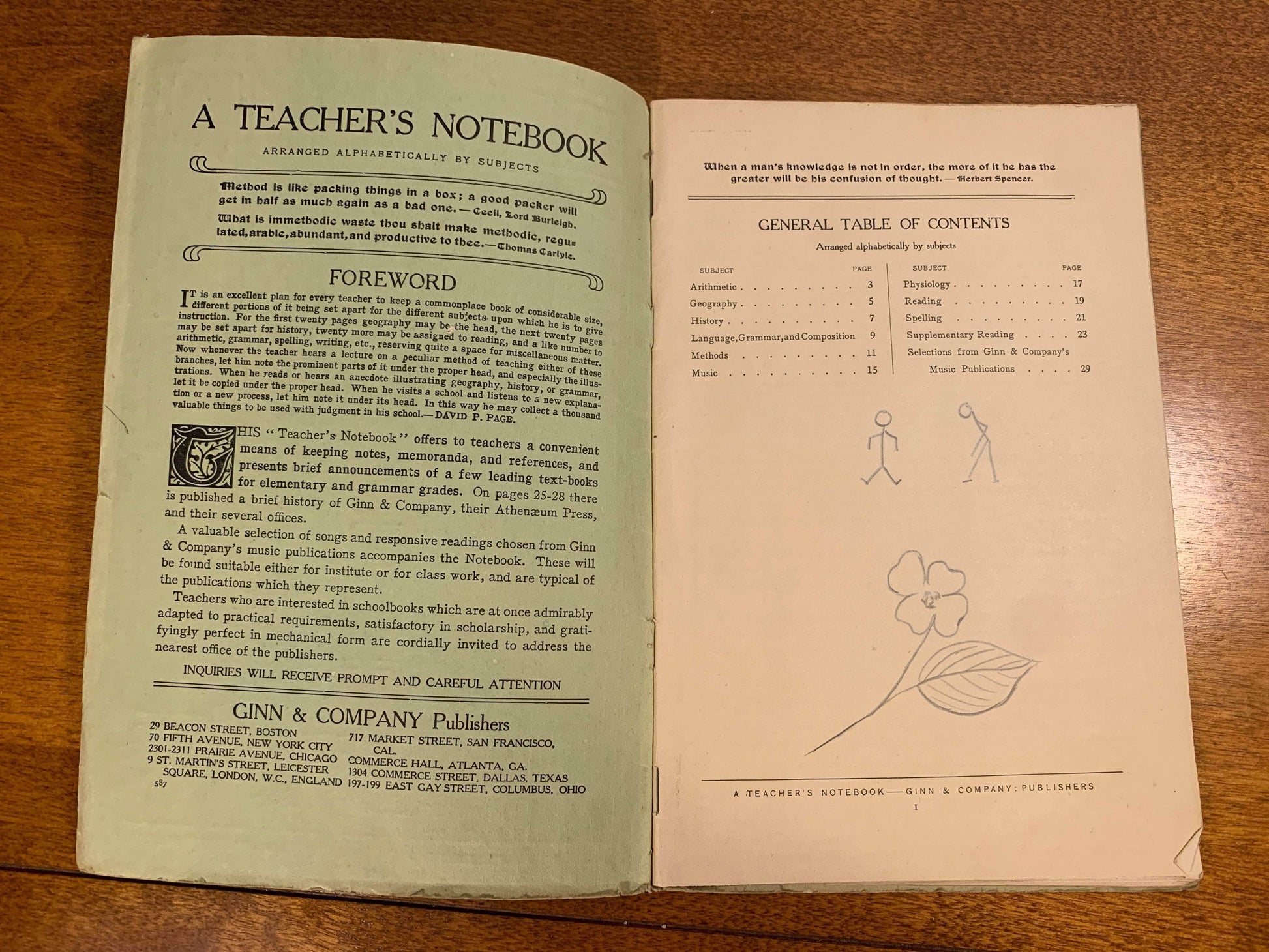 Flipped Pages A Teachers Notbook by Ginn and Company Publishers