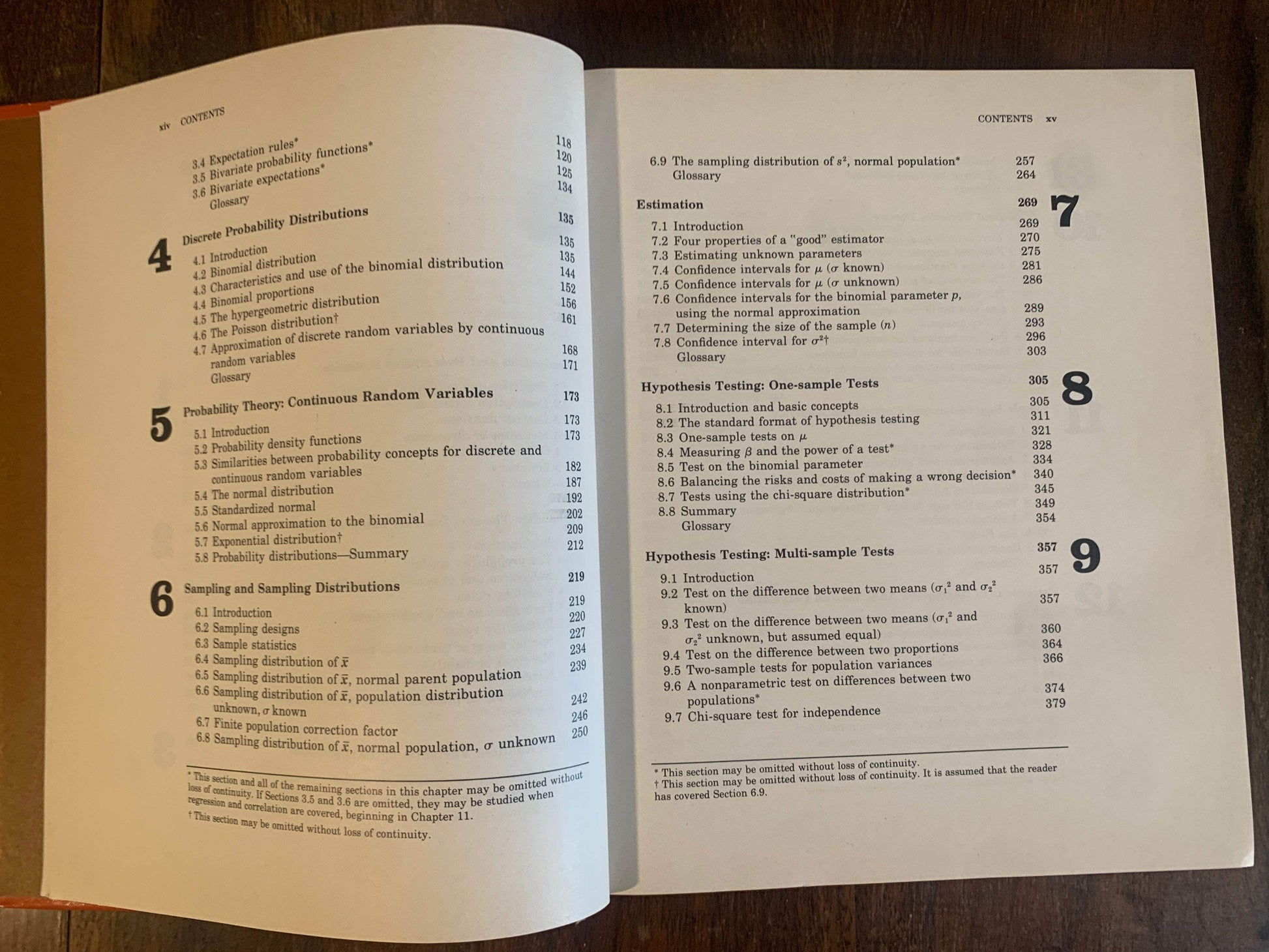 Flipped Pages Introductory Statistical Analysis by Harnett & Murphy 1980