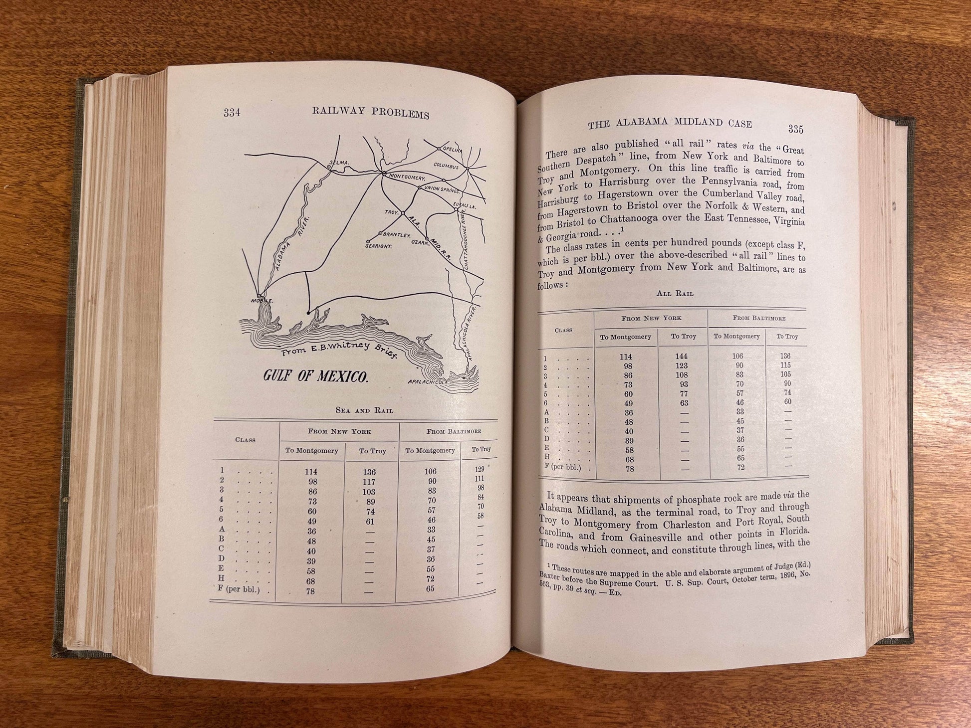 Flipped Pages Railway Problems by William Z. Ripley, 1907